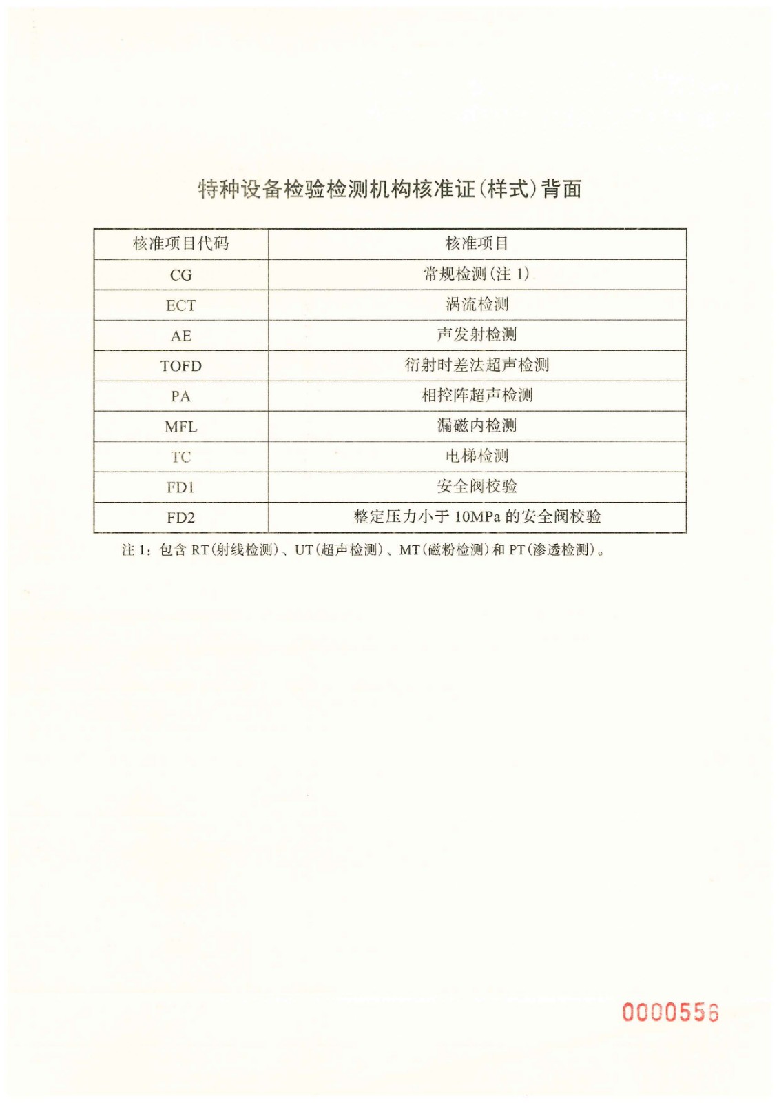检测机构（正本）（攀西钒钛检验检测院）_页面_2_副本.jpg